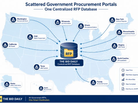 RFP Database Explained: Find & Win More Contracts (2026)